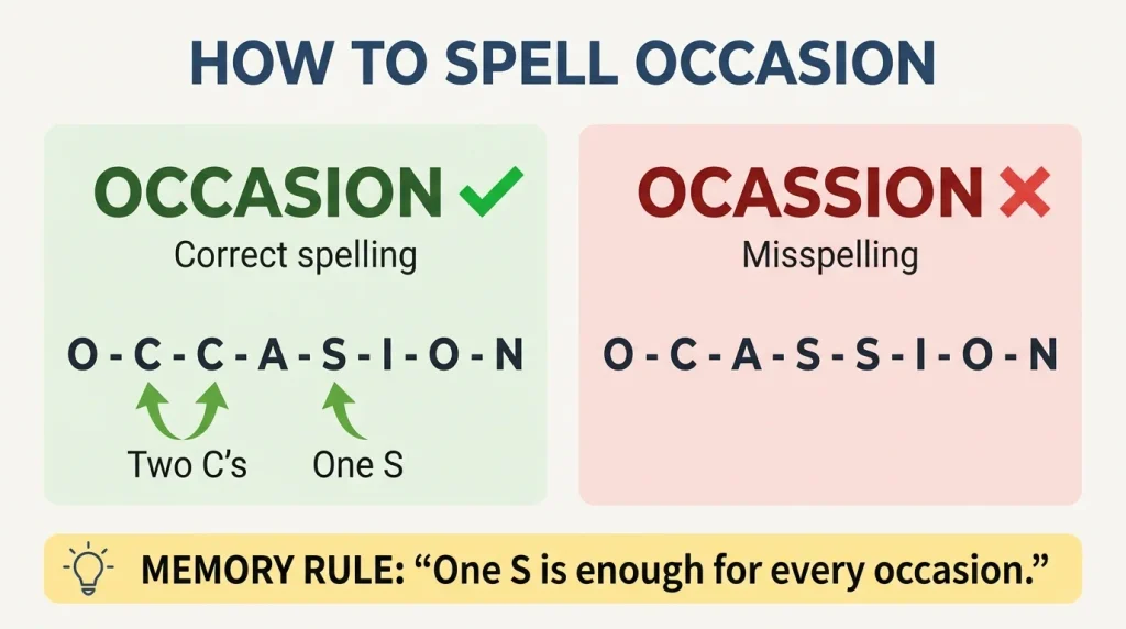 Comaparison