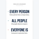 Every person or every people: English grammar explained