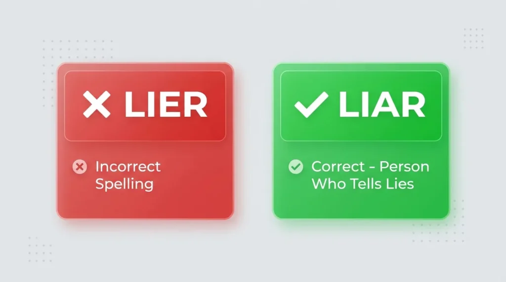 Comparison graphic showing 'lier' marked incorrect in red and 'liar' marked correct in green for describing a person who tells untruths.