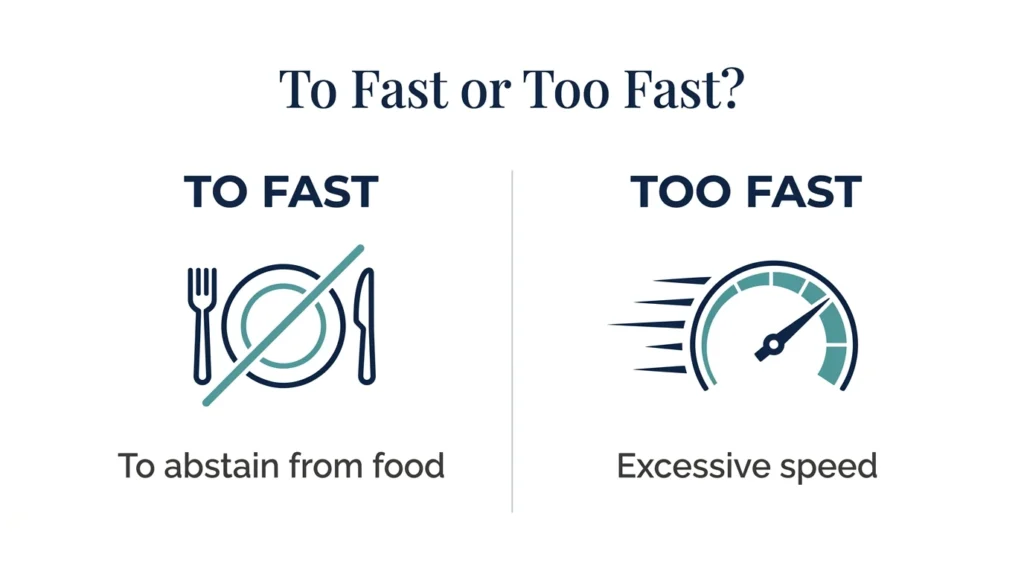 Difference between to fast and too fast in English grammar.