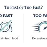 Difference between to fast and too fast in English grammar.